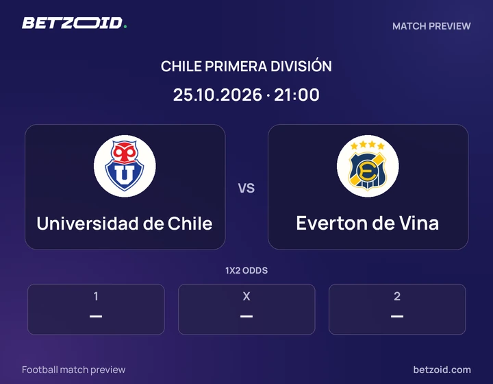 Universidad de Chile vs Everton de Vina: Chile Primera División match preview with team badges and kick-off details.