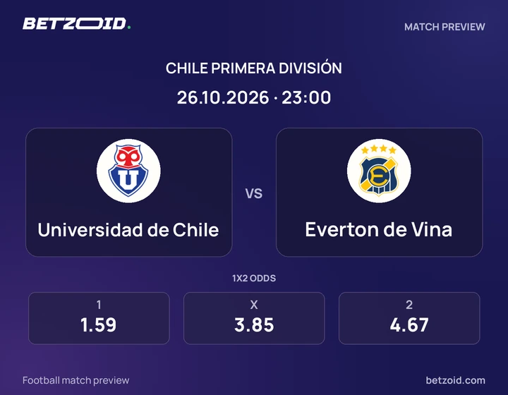 Universidad de Chile vs. Everton de Vina Universidad de Chile vs. Everton de Vina: imagen del partido de Primera División de Chile.