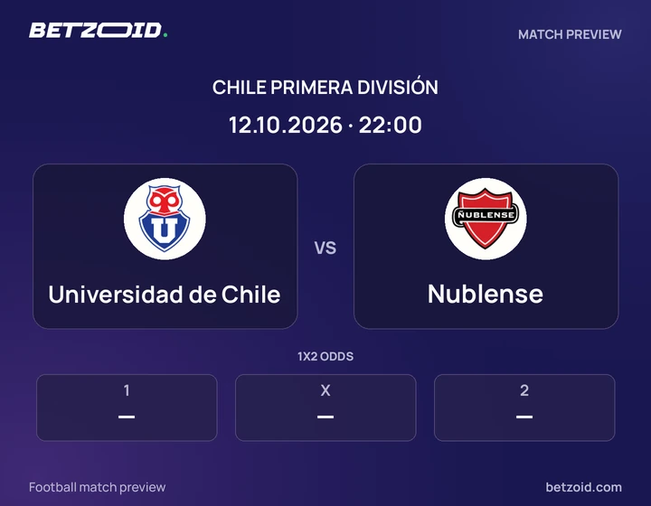 Universidad de Chile vs Nublense: Chile Primera División match preview with team badges and kick-off details.