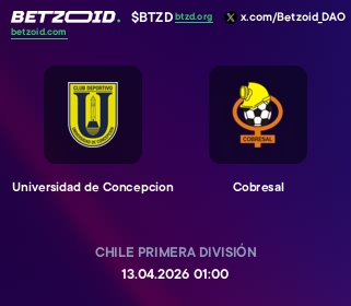 Universidad de Concepcion - Cobresal