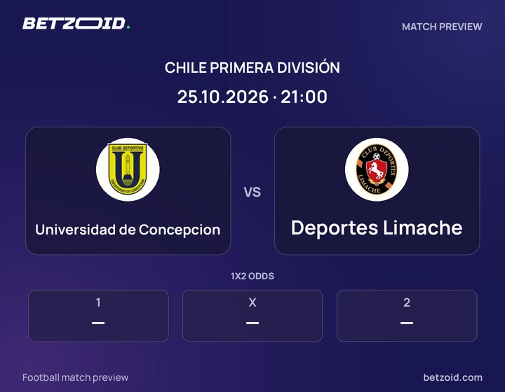 Universidad de Concepcion - Deportes Limache Universidad de Concepcion vs Deportes Limache: Chile Primera División match preview with team badges and kick-off details.
