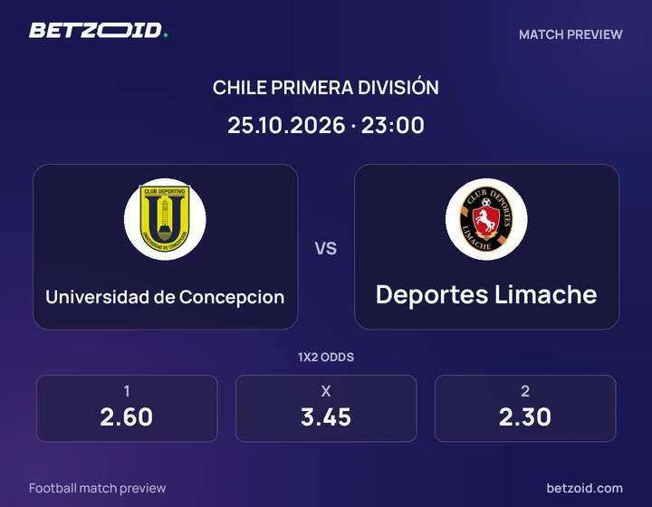 Universidad de Concepcion vs. Deportes Limache Universidad de Concepcion vs. Deportes Limache: imagen del partido de Primera División de Chile.