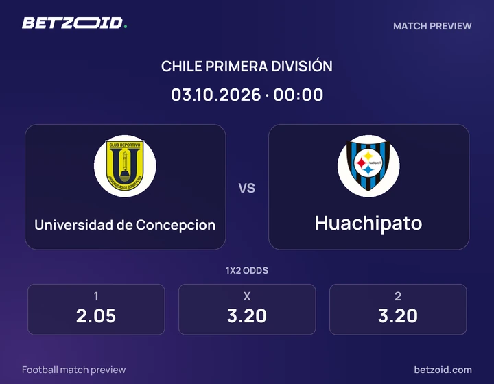 Universidad de Concepcion vs Huachipato: Chile Primera División match preview with team badges and kick-off details.
