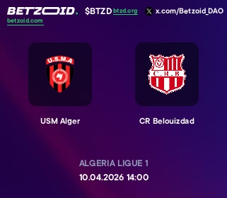 USM Alger - CR Belouizdad