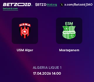 USM Alger - Mostaganem