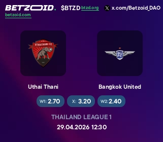 Uthai Thani - Bangkok United