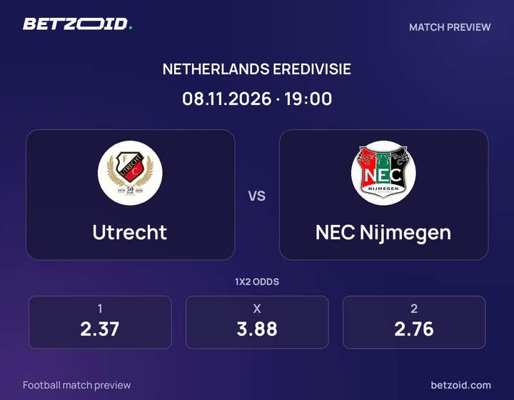 Utrecht – N.E.C. Utrecht – N.E.C.: wedstrijdafbeelding voor Eredivisie.