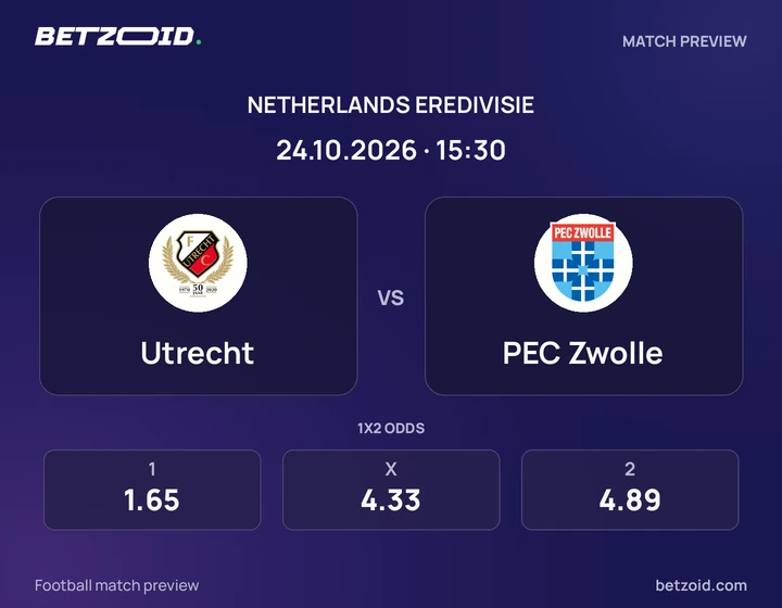Utrecht – PEC Zwolle Utrecht – PEC Zwolle: wedstrijdafbeelding voor Eredivisie.