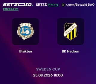 Utsikten - BK Hacken