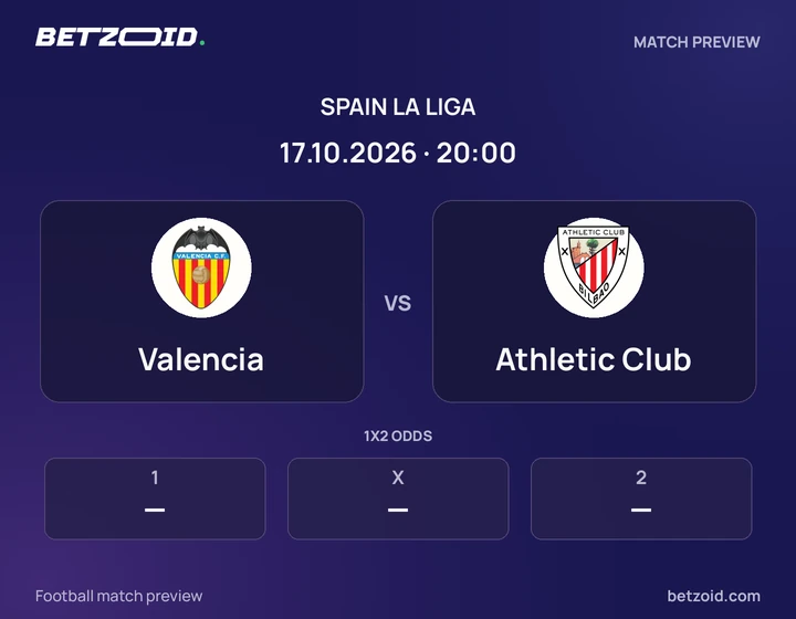 Valencia vs Athletic Club: Spain La Liga match preview with team badges and kick-off details.