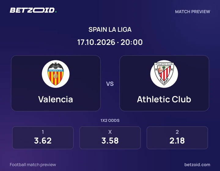 Valencia vs. Athletic Club Valencia vs. Athletic Club: imagen del partido de La Liga.