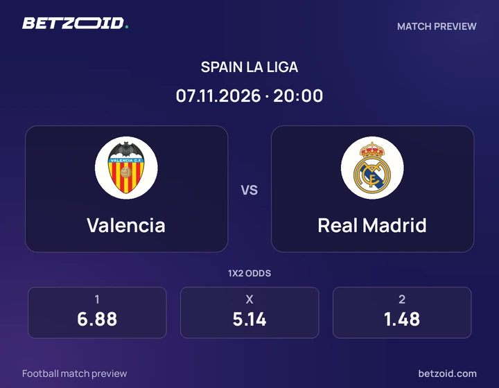 Valencia vs. Real Madrid Valencia vs. Real Madrid: imagen del partido de La Liga.