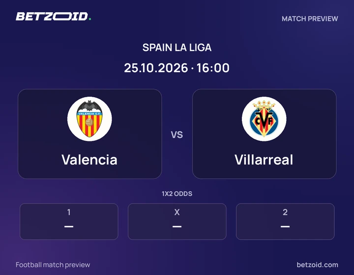 Valencia vs Villarreal: Spain La Liga match preview with team badges and kick-off details.