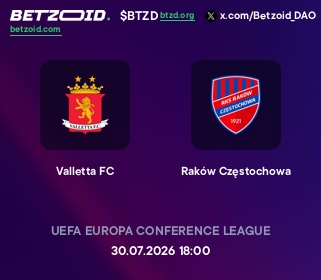 Valletta FC - Raków Częstochowa
