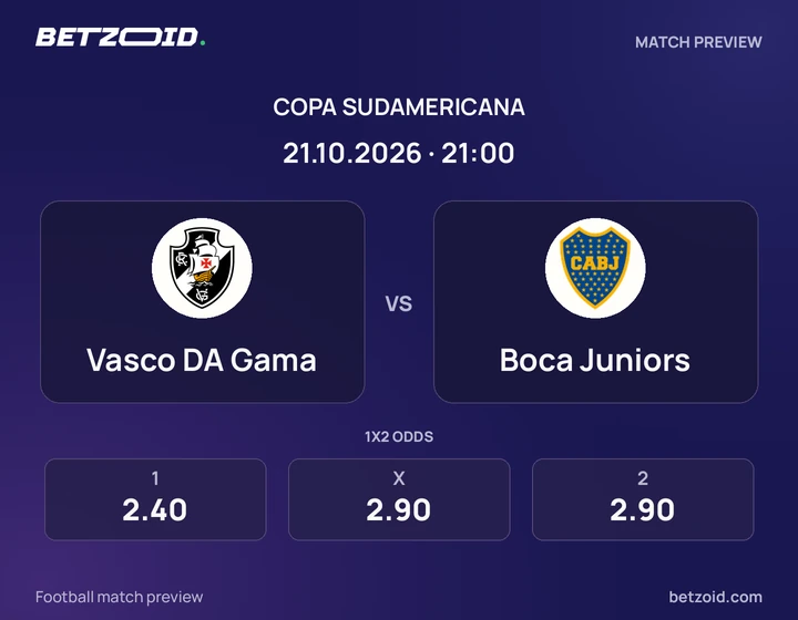 Vasco da Gama x Boca Juniors Vasco da Gama x Boca Juniors: prévia do jogo de Copa Sul-Americana, com escudos e informações da partida.