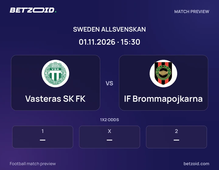 Vasteras SK FK vs IF Brommapojkarna: Sweden Allsvenskan match preview with team badges and kick-off details.