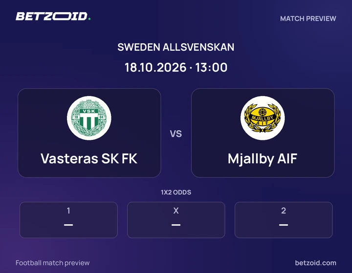Vasteras SK FK - Mjallby AIF Vasteras SK FK vs Mjallby AIF: Sweden Allsvenskan match preview with team badges and kick-off details.