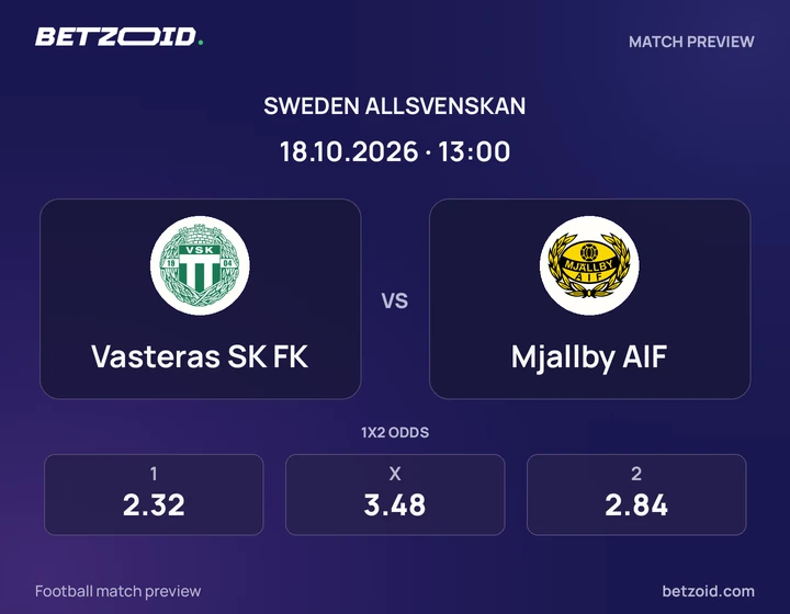 Vasteras SK FK – Mjallby AIF Vasteras SK FK – Mjallby AIF: matchbild för Allsvenskan.