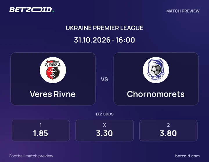 Veres Rivne - Chornomorets Veres Rivne vs Chornomorets: Ukraine Premier League match preview with team badges and kick-off details.