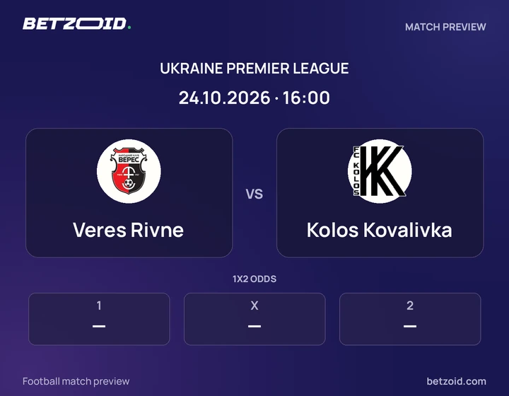 Veres Rivne vs Kolos Kovalivka: Ukraine Premier League match preview with team badges and kick-off details.