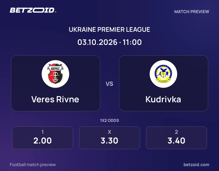 Veres Rivne - Kudrivka Veres Rivne vs Kudrivka: Ukraine Premier League match preview with team badges and kick-off details.