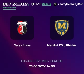 Veres Rivne - Metalist 1925 Kharkiv