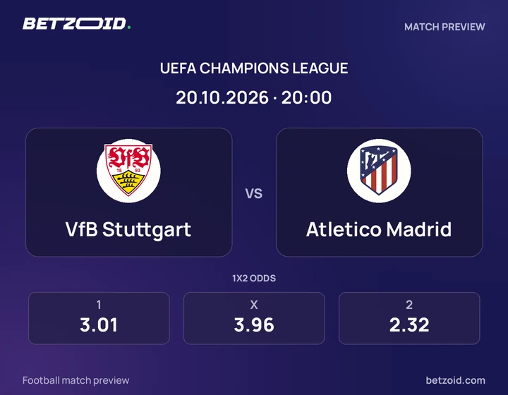 VfB Stuttgart vs. Atlético de Madrid VfB Stuttgart vs. Atlético de Madrid: imagen del partido de Champions League.