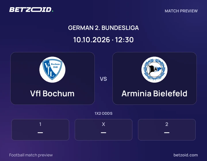 Vfl Bochum vs Arminia Bielefeld: German 2. Bundesliga match preview with team badges and kick-off details.