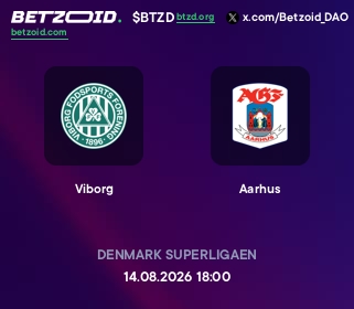 Viborg - Aarhus