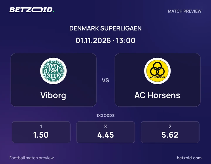 Viborg – AC Horsens Viborg – AC Horsens: kampbillede til Superligaen.