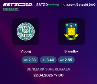 Viborg - Brondby