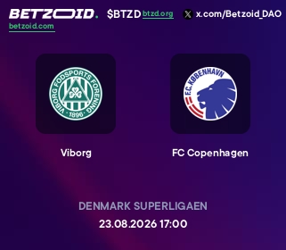 Viborg - FC Copenhagen