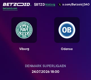 Viborg - Odense