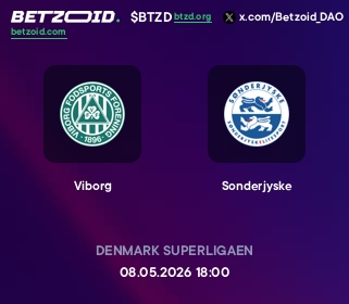 Viborg - Sonderjyske