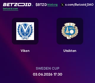 Viken - Utsikten