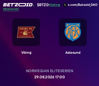 Viking - Aalesund
