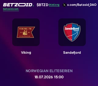 Viking - Sandefjord