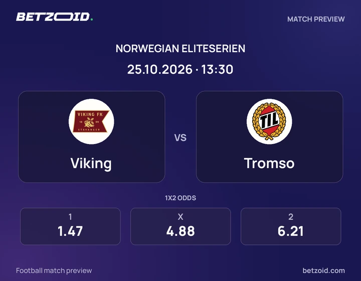 Viking – Tromso Viking – Tromso: kampbilde for Eliteserien.