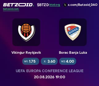 Vikingur Reykjavik - Borac Banja Luka