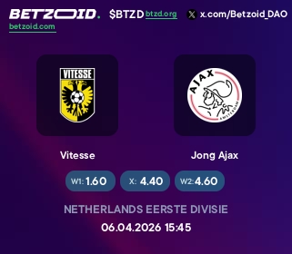 Vitesse - Jong Ajax