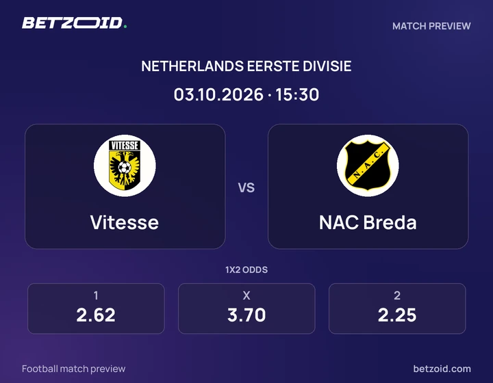 Vitesse vs NAC Breda: Netherlands Eerste Divisie match preview with team badges and kick-off details.