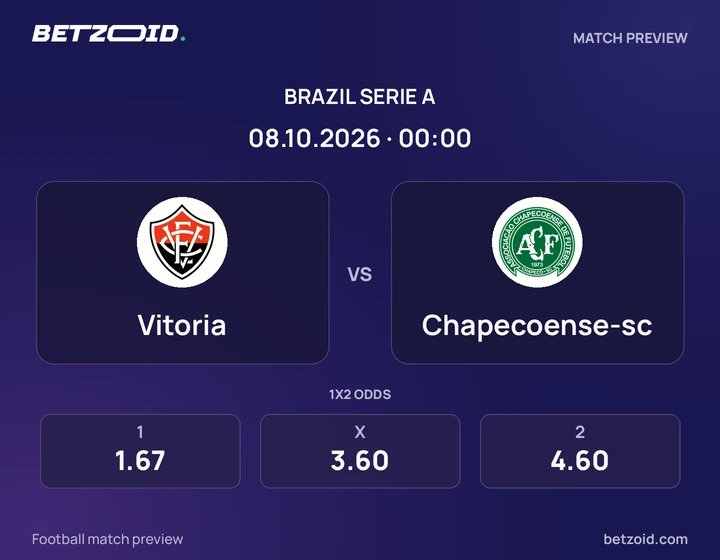 Vitoria - Chapecoense-sc Vitoria vs Chapecoense-sc: Brazil Serie A match preview with team badges and kick-off details.