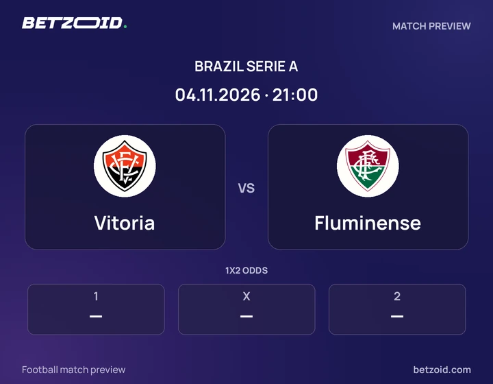 Vitoria vs Fluminense: Brazil Serie A match preview with team badges and kick-off details.