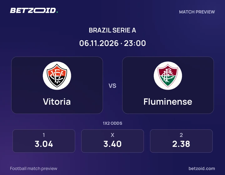 Vitoria - Fluminense Vitoria vs Fluminense: Brazil Serie A match preview with team badges and kick-off details.