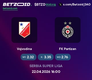 Vojvodina - FK Partizan