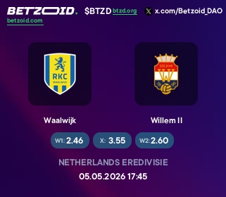 Waalwijk - Willem II