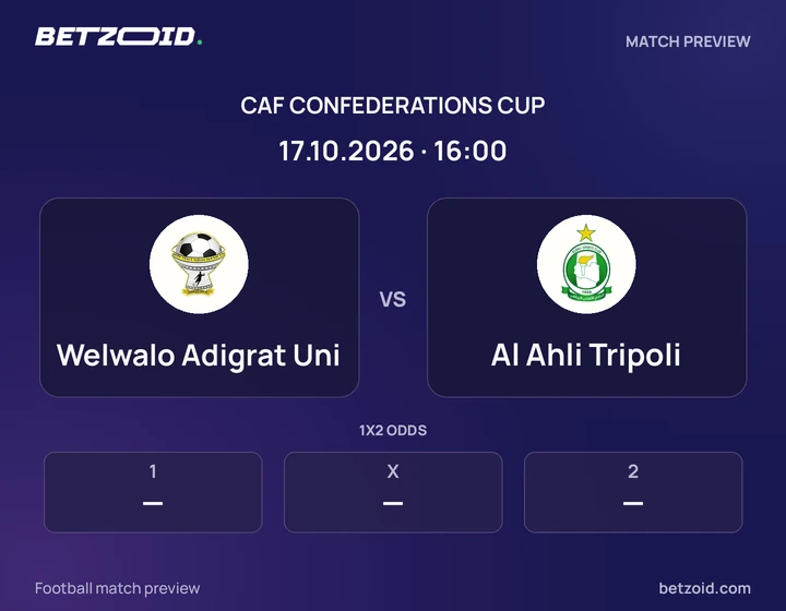 Welwalo Adigrat Uni vs Al Ahli Tripoli: CAF Confederations Cup match preview with team badges and kick-off details.