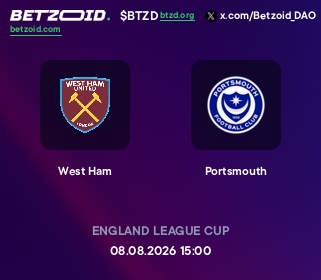 West Ham - Portsmouth