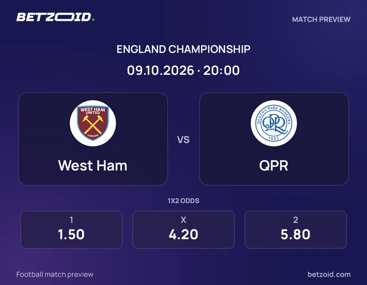 West Ham vs QPR: England Championship match preview with team badges and kick-off details.