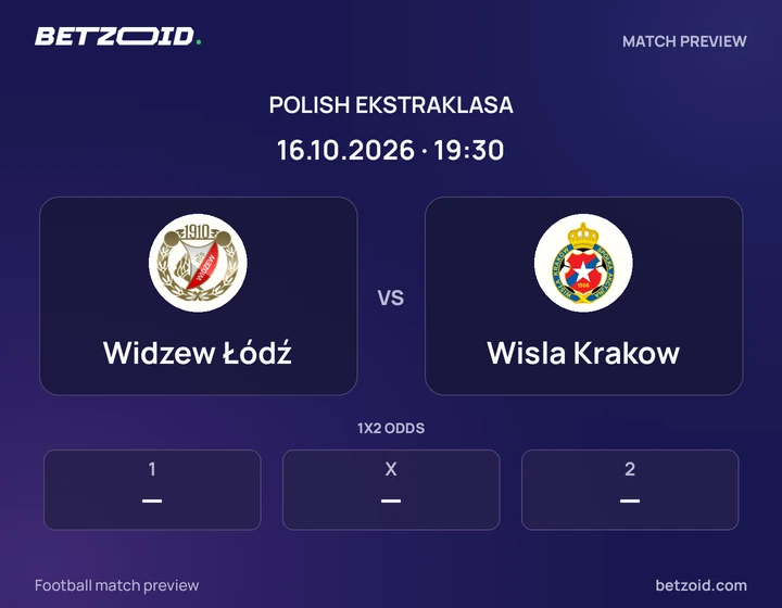 Widzew Łódź vs Wisla Krakow: Polish Ekstraklasa match preview with team badges and kick-off details.